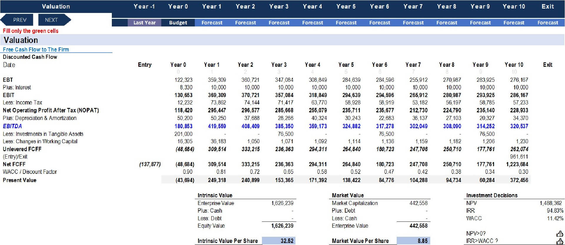 motor oil recycling business plan