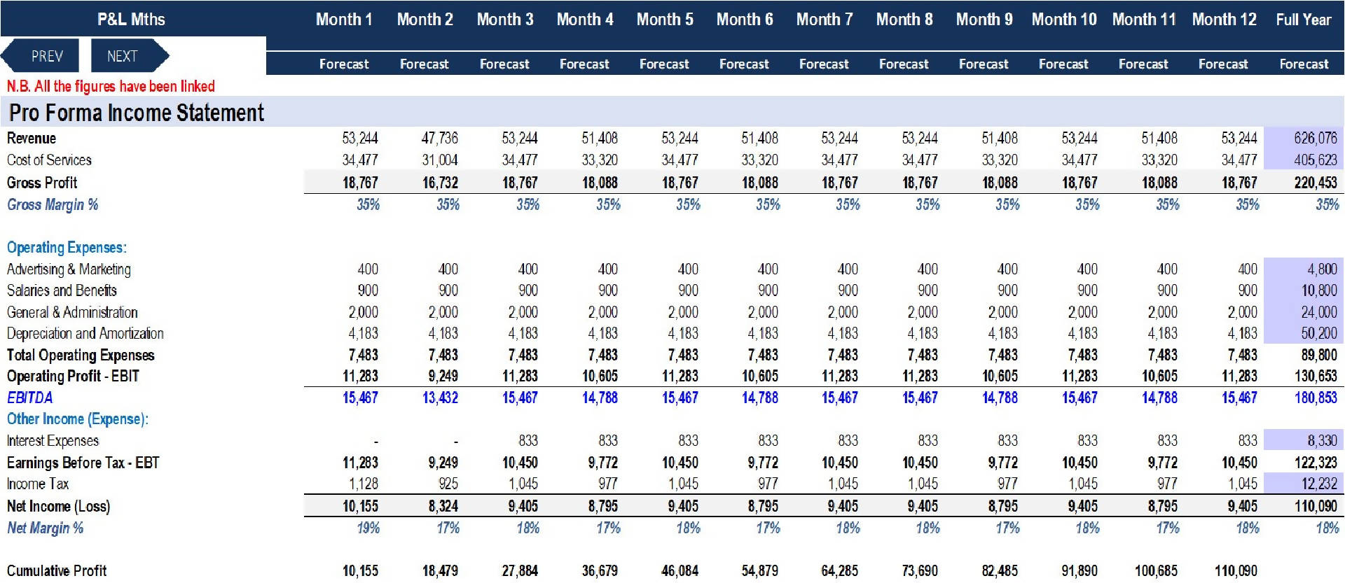 motor oil recycling business plan