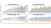 Clinical Lab Financial Model Excel Template - Templarket -  Business Templates Marketplace