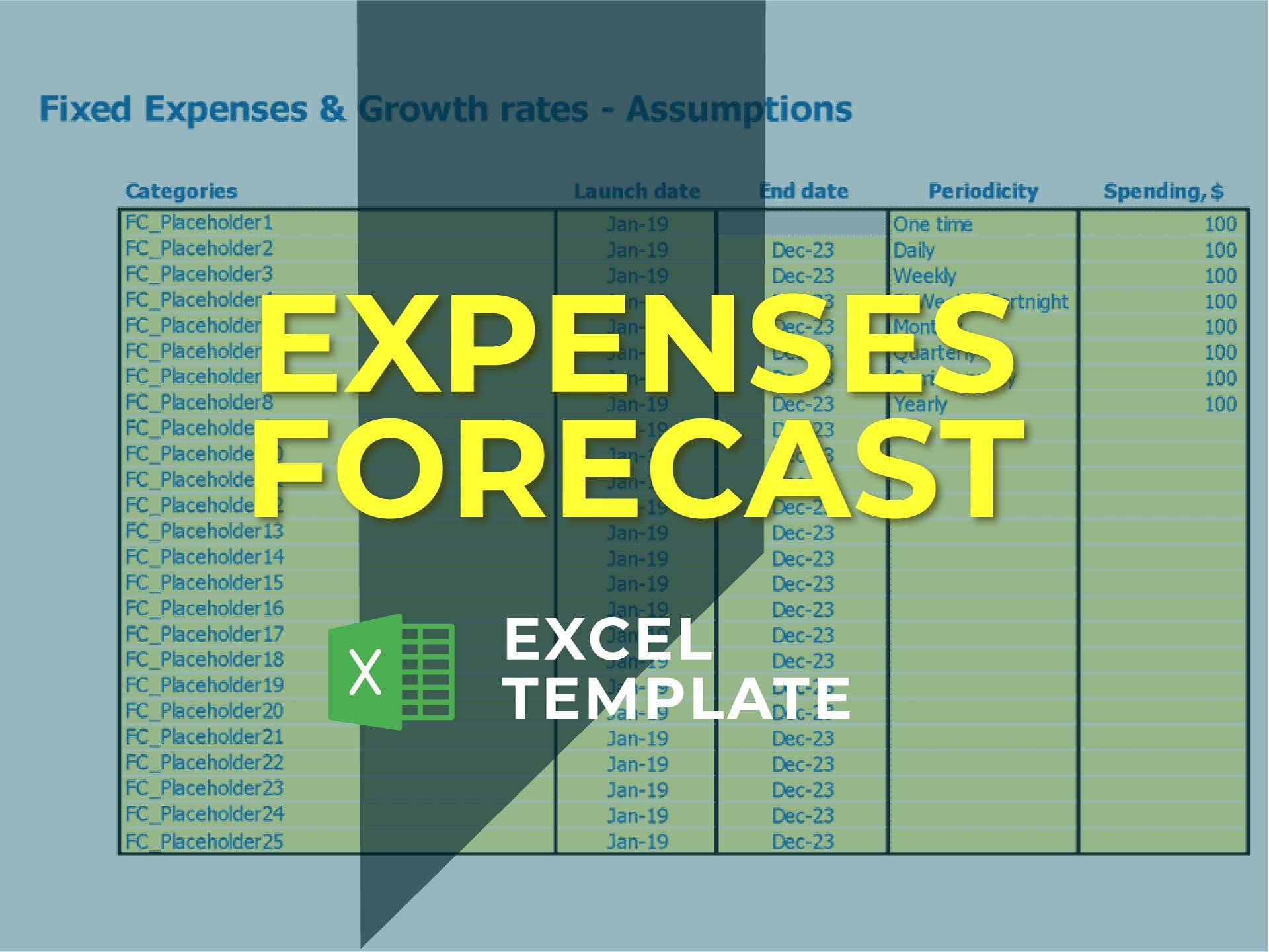 monthly-expenses