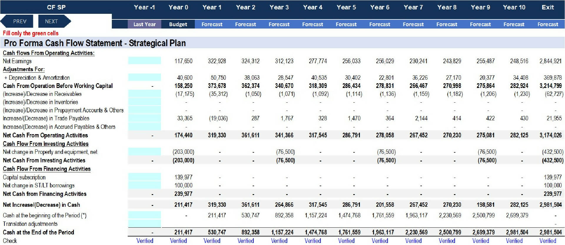 metal workshop business plan