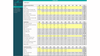 SaaS Metrics Dashboard 20 SaaS Dashboard Actuals