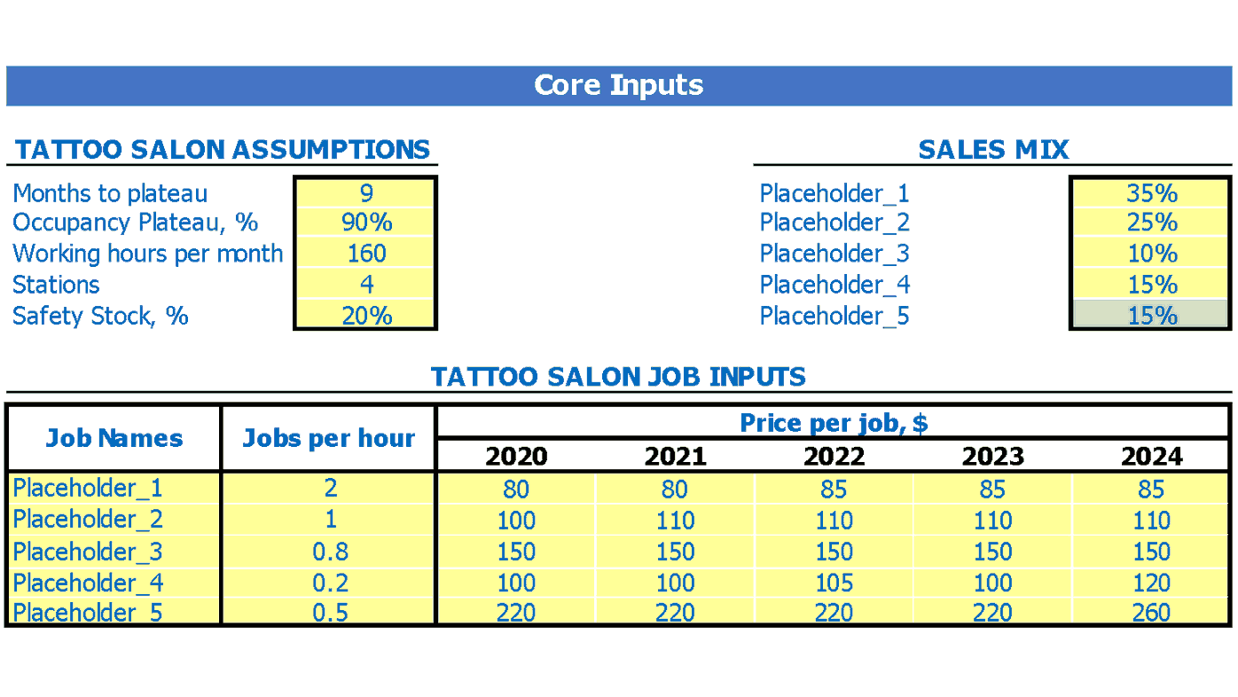 Tattoo Parlor Business Plan Template 2023 Created  FinModelsLab