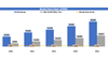 Video Production Agency Financial Model Break Even Analysis Chart