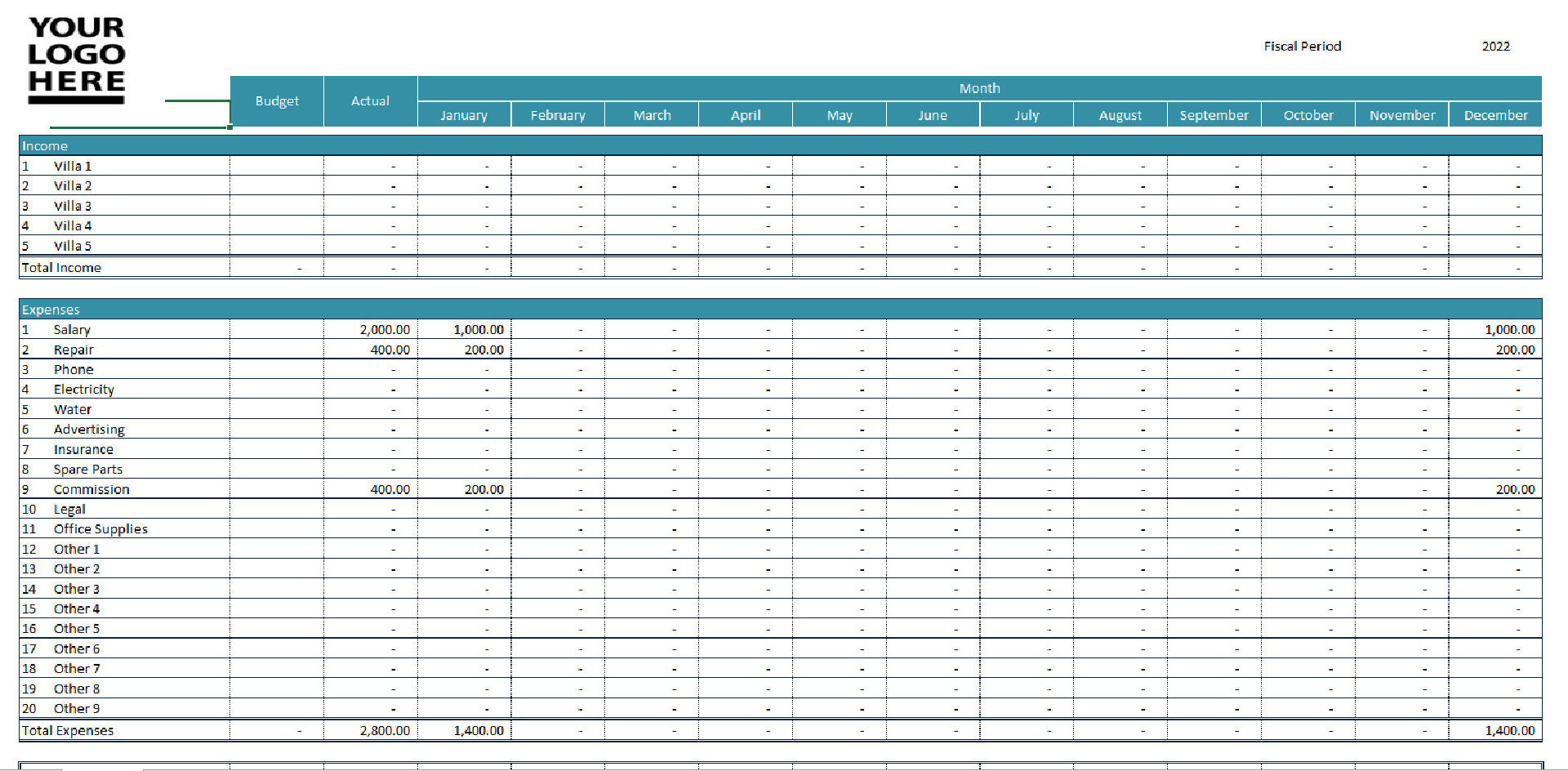 Rental Property Income And Expenses Excel Spreadsheet 9483