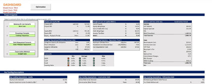 Blue Ammonia using Natural Gas – 3 Statements, Cash Waterfall & NPV/IRR Analysis