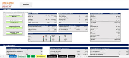 Blue Hydrogen using Natural Gas – 3 Statements, Cash Waterfall & NPV/IRR Analysis