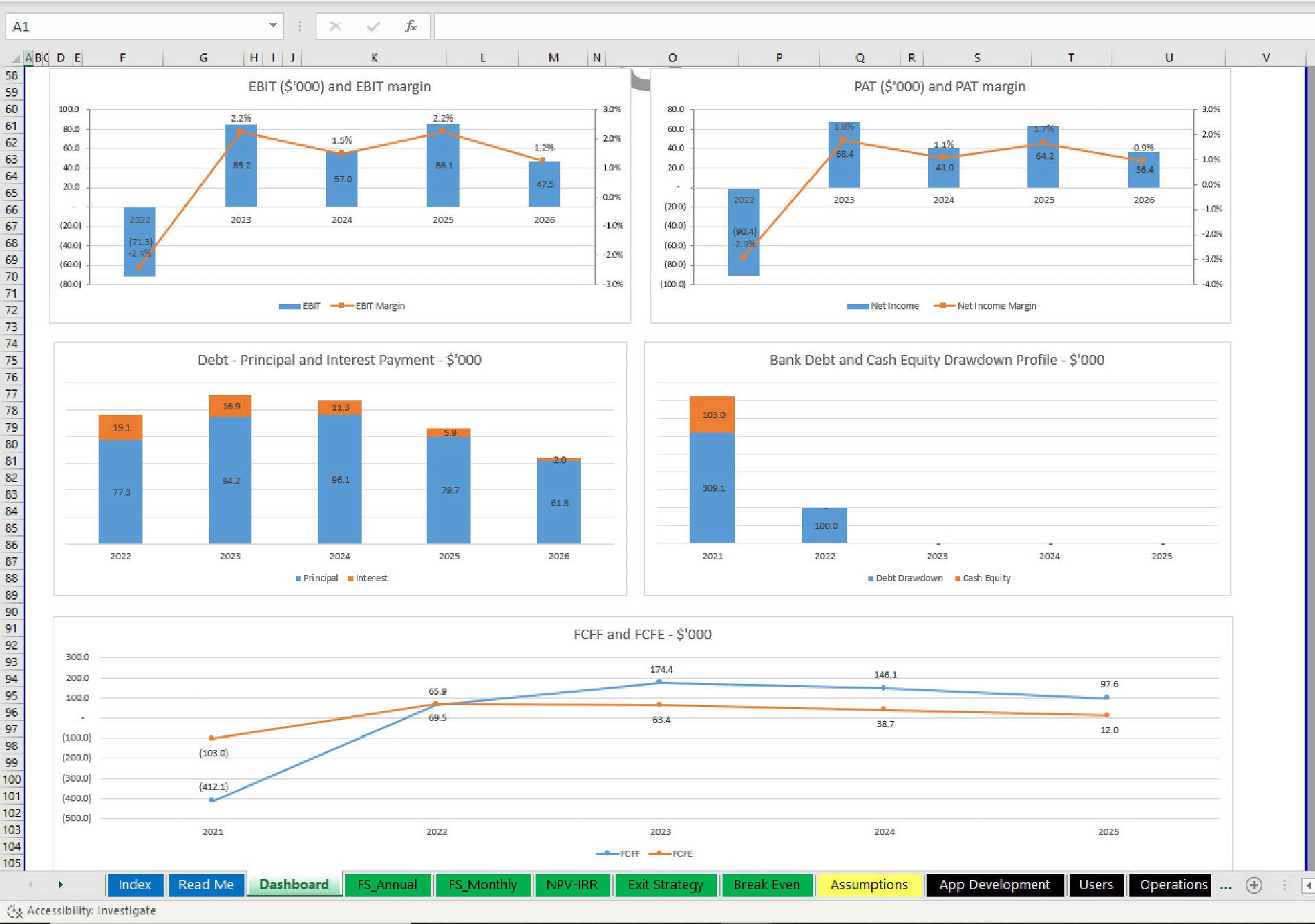 Mobile Application (APP) - 3 Statement Financial Model with 5 years ...