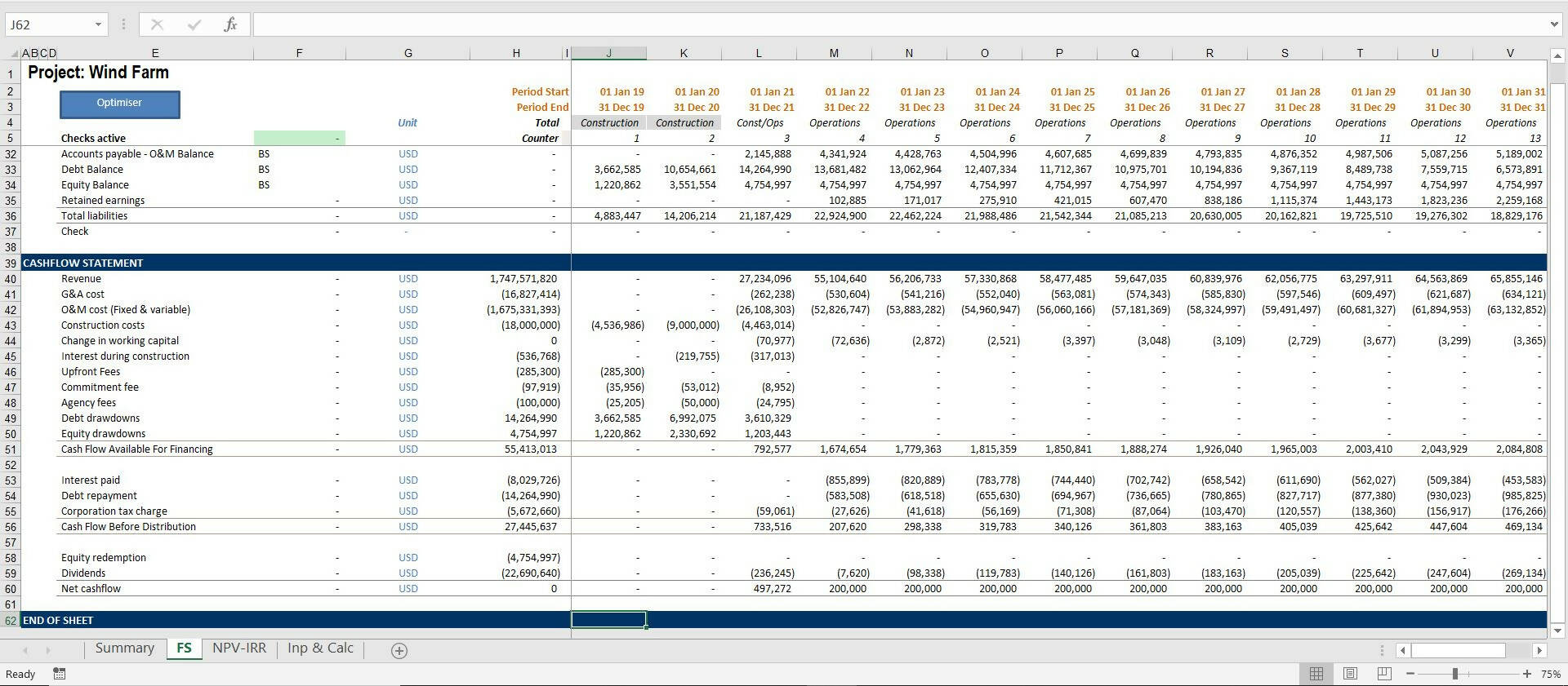 Wind Farm Development Model with Integrated Financial Statement, Cash ...