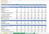 Battery Manufacturing & Sales - Discounted Cash Flow (DCF) Valuation Model - Templarket -  Business Templates Marketplace