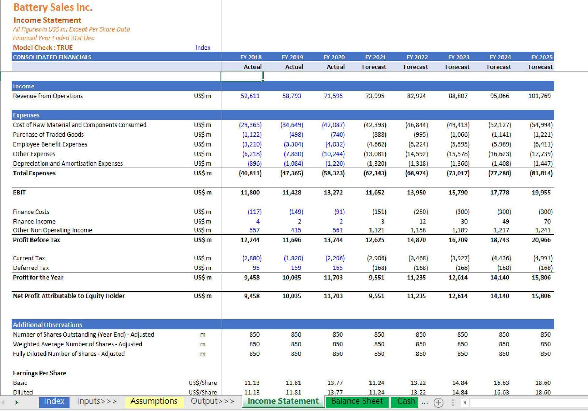 Battery Manufacturing & Sales - Discounted Cash Flow (DCF) Valuation M