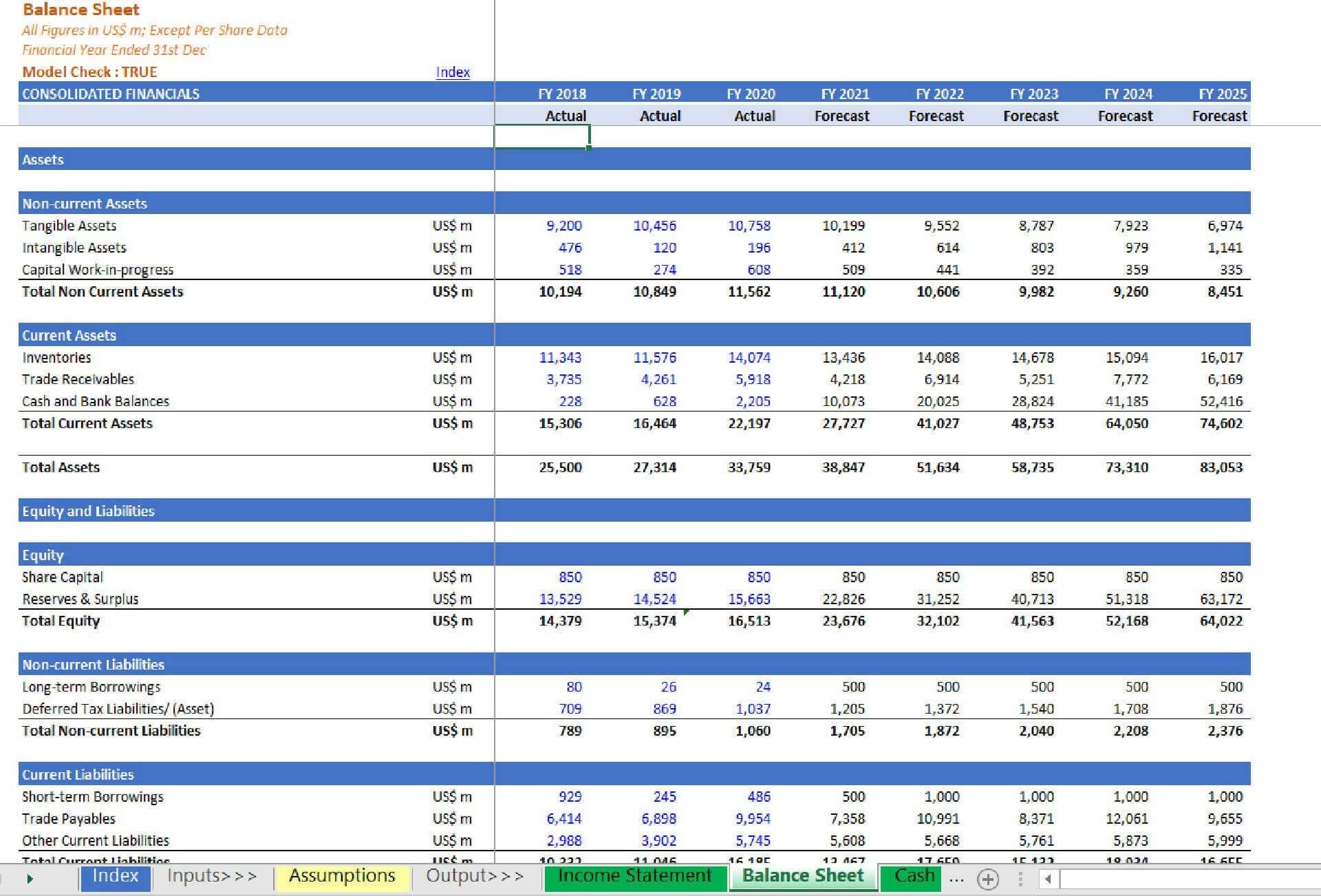 Hydrogen Gas Equipment Manufacturing and Sales Model – Discounted Cash