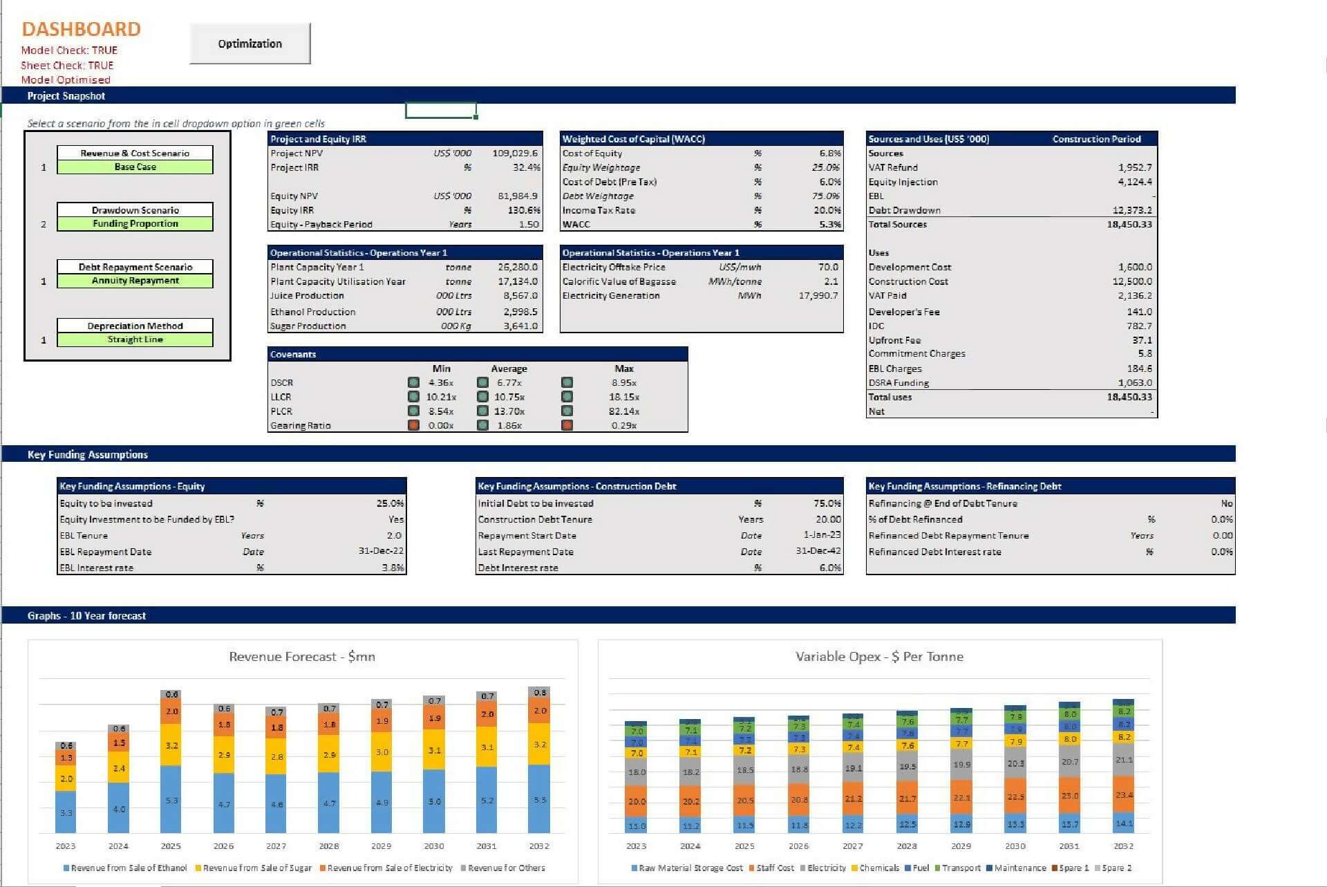 Ethanol & Sugar Production Plant – Project Model with 3 Statements, Ca